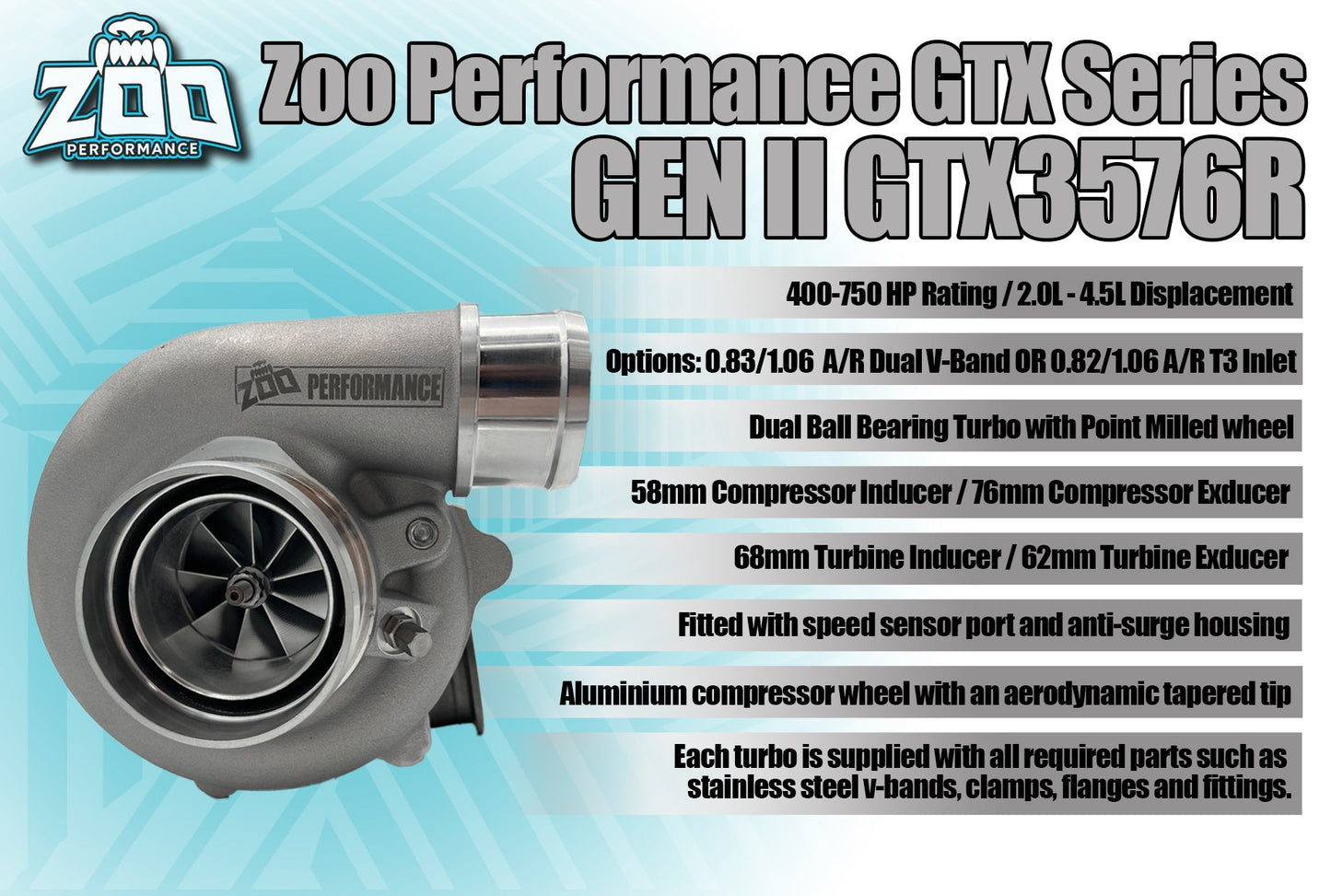 Mirror Set GEN II GTX3576R Series 58mm Turbo